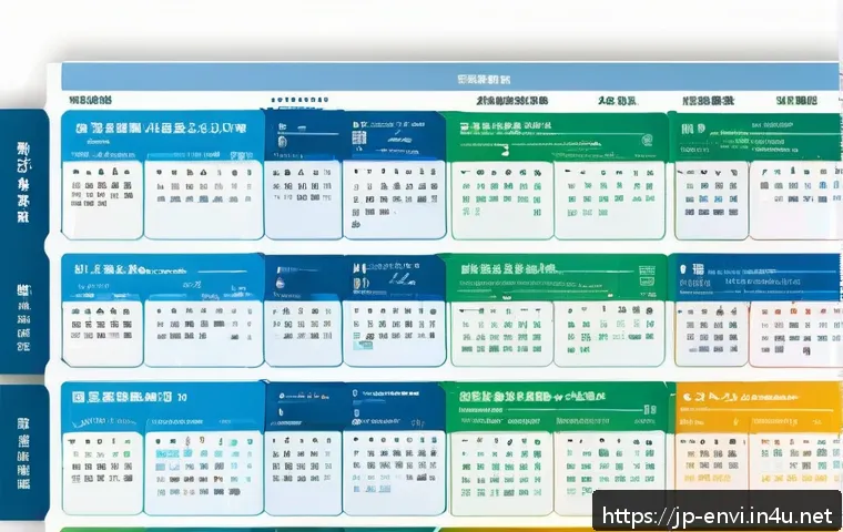 환경보건기사 학습법 공유 관련 이미지 1